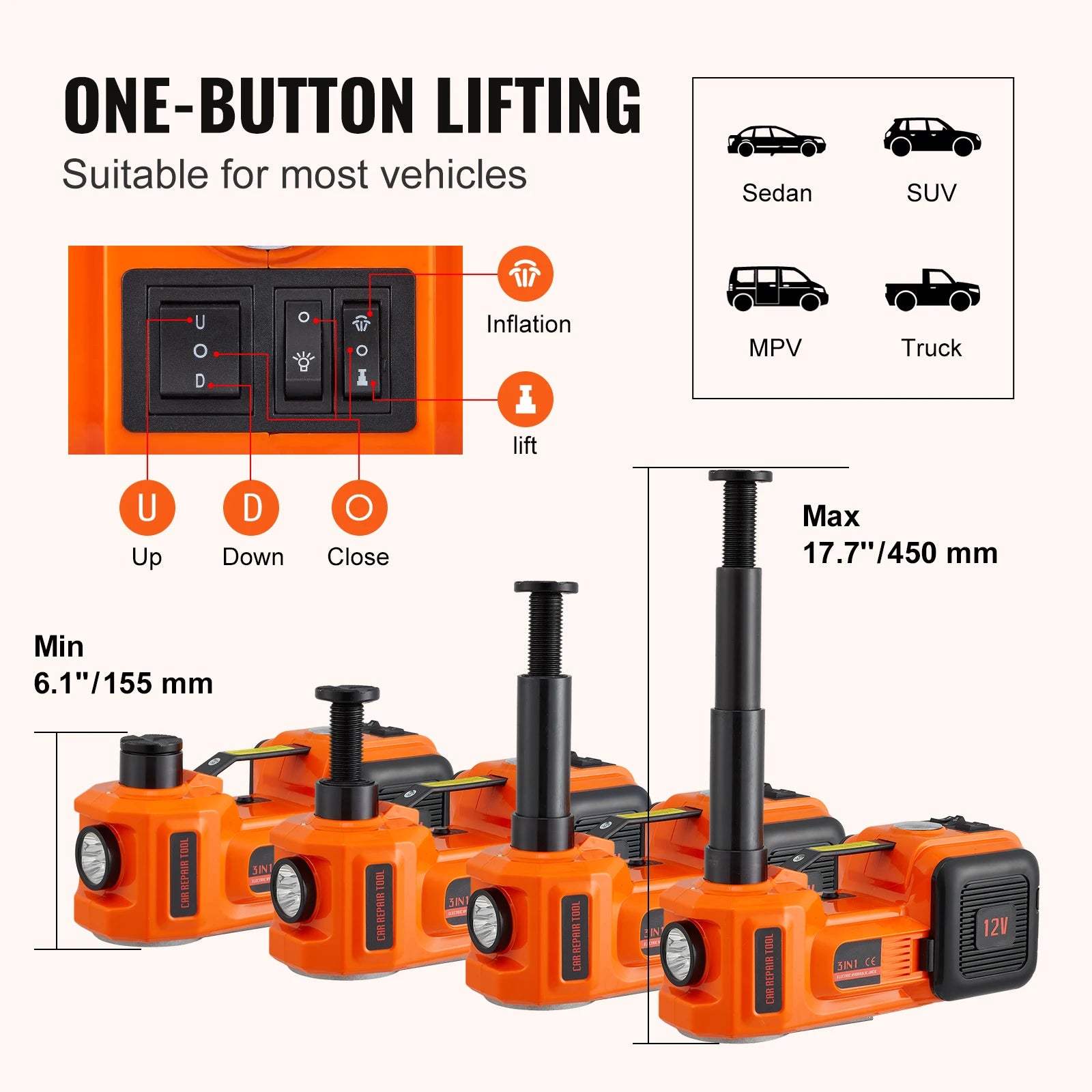 Demonstration of the electric hydraulic car jack's lifting mechanism and control panel, showing an elevation range from 155 millimetres to 450 millimetres.