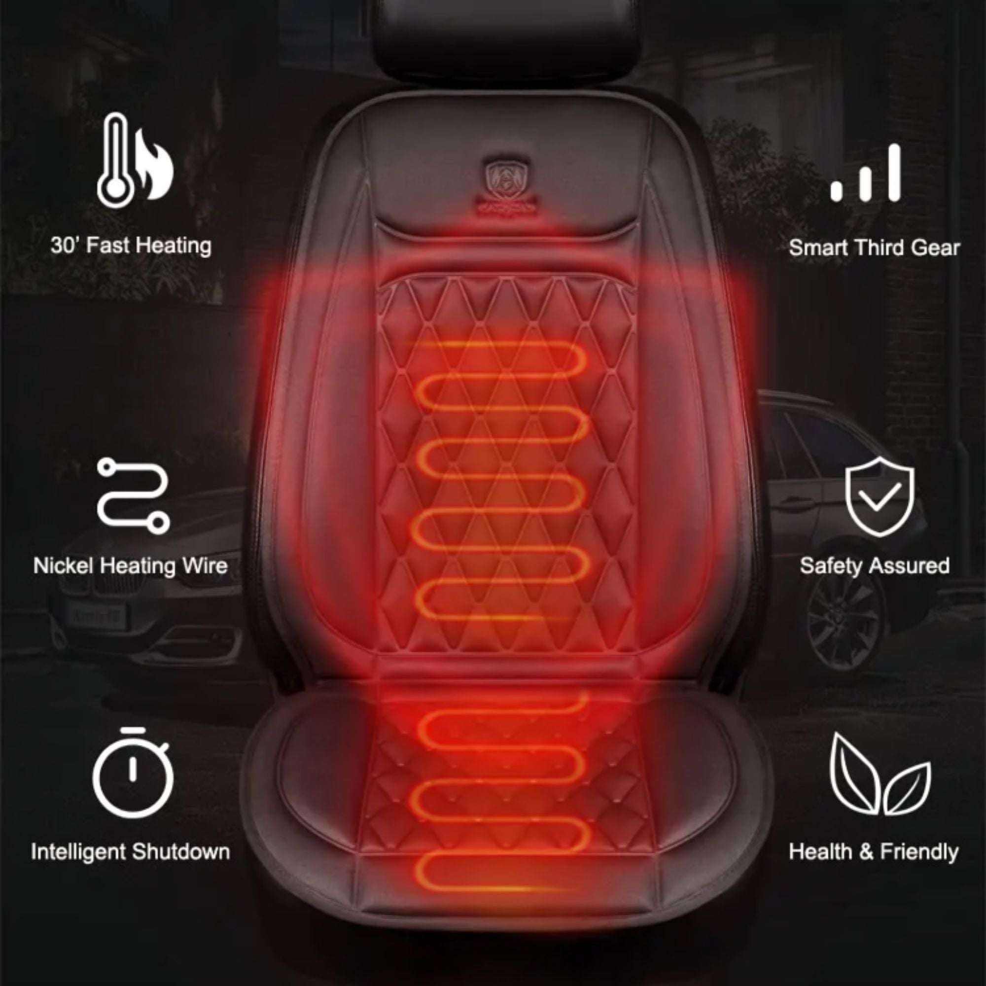 Infographic highlighting the rapid 30-second heating zones across the back and bottom of the car seat cover, featuring intelligent shutdown capabilities.