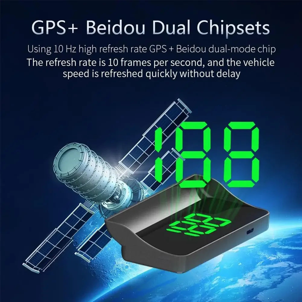 Graphic illustrating the integrated GPS and Beidou dual-mode chipsets used for vehicle speed tracking and data refresh in the head-up display.