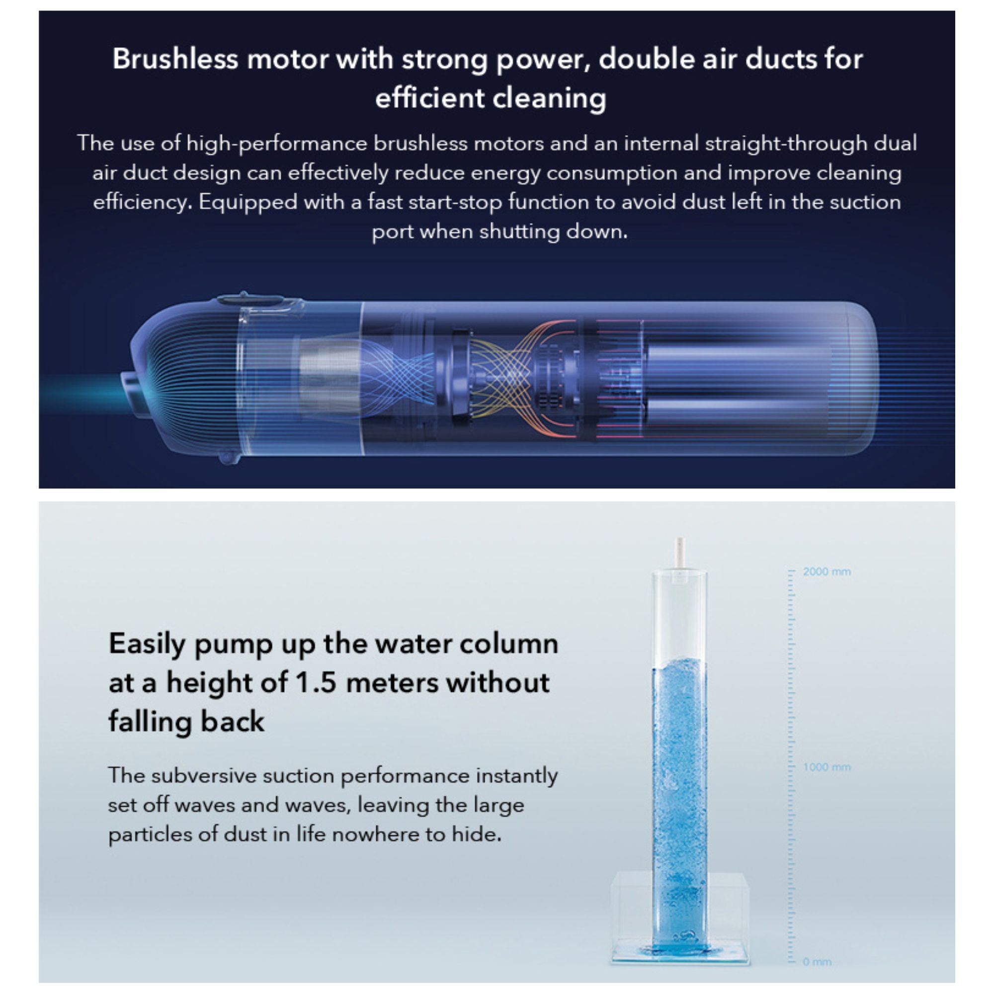 Technical diagram displaying the high-velocity brushless motor and internal air ducts alongside a water column demonstration proving the cyclone suction power.