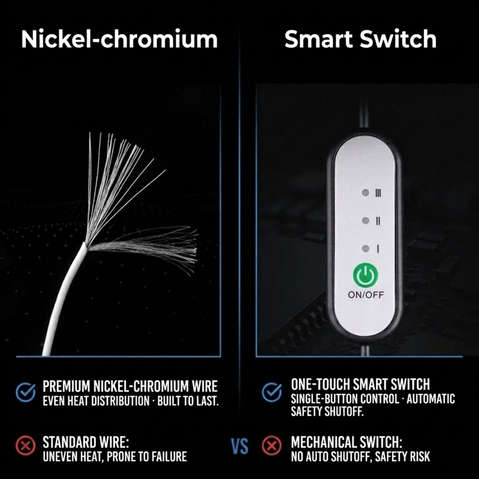 A comparison graphic for a smart switch versus a nickel-chromium wire safety switch. The left side shows a close-up of a white fiber optic wire with a frayed tip under the label 'Nickel-chromium' on a black background.