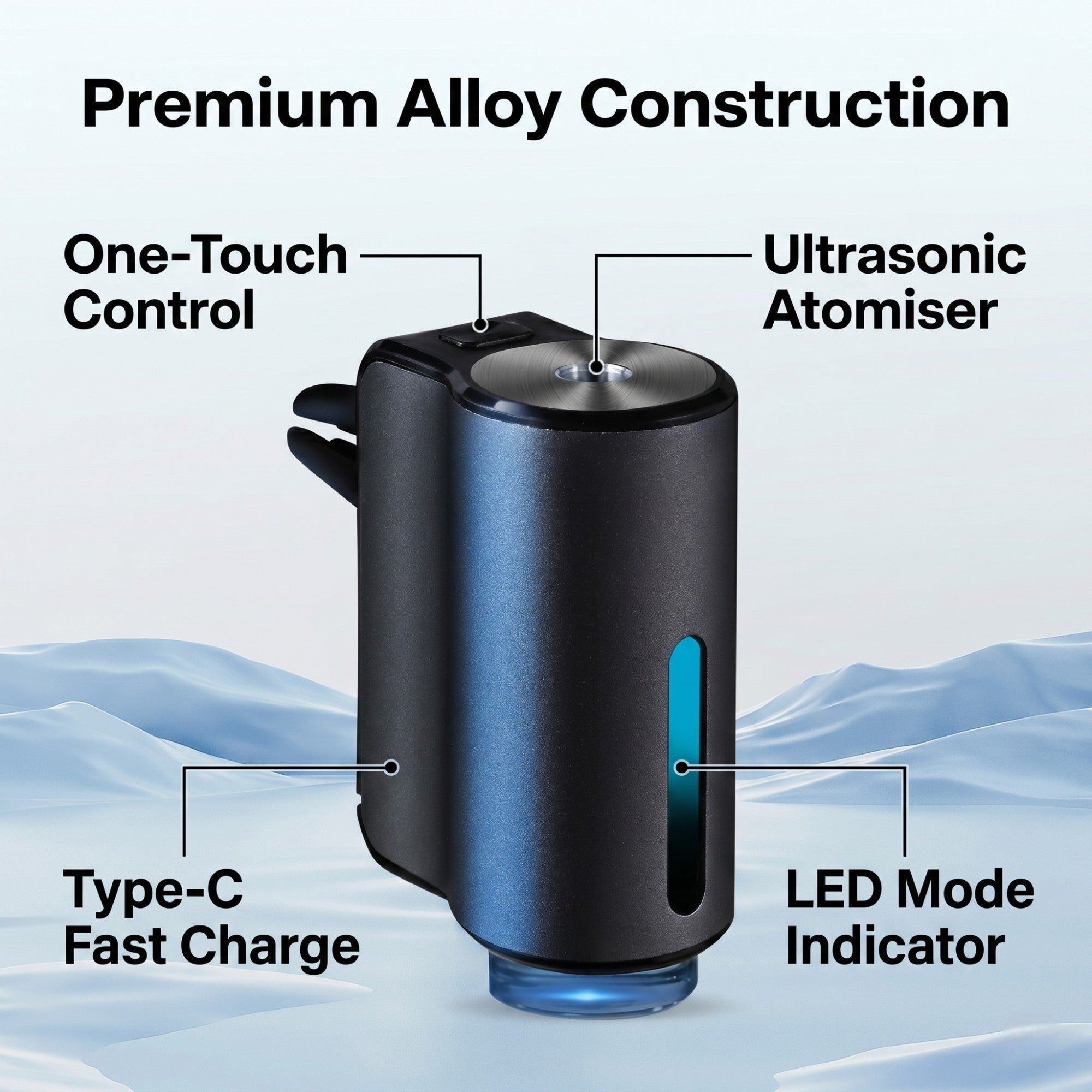 Hardware diagram of a premium alloy car diffuser highlighting the one-touch control, ultrasonic atomiser, and Type-C fast charge port.