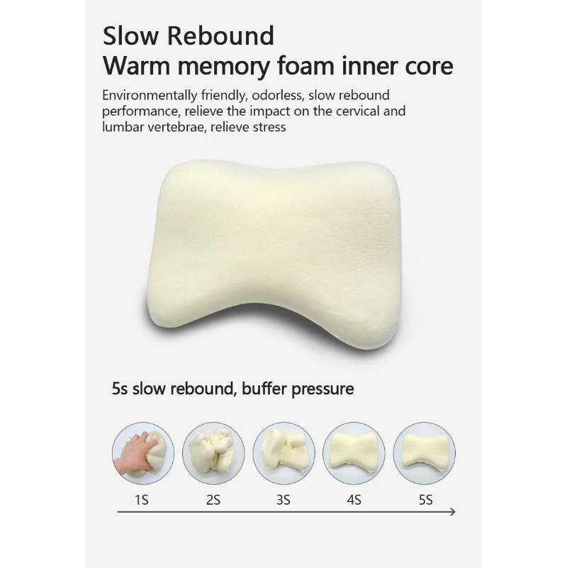 Illustration showing the five-second slow rebound rate of the memory cotton inner core used in the car support pillows.