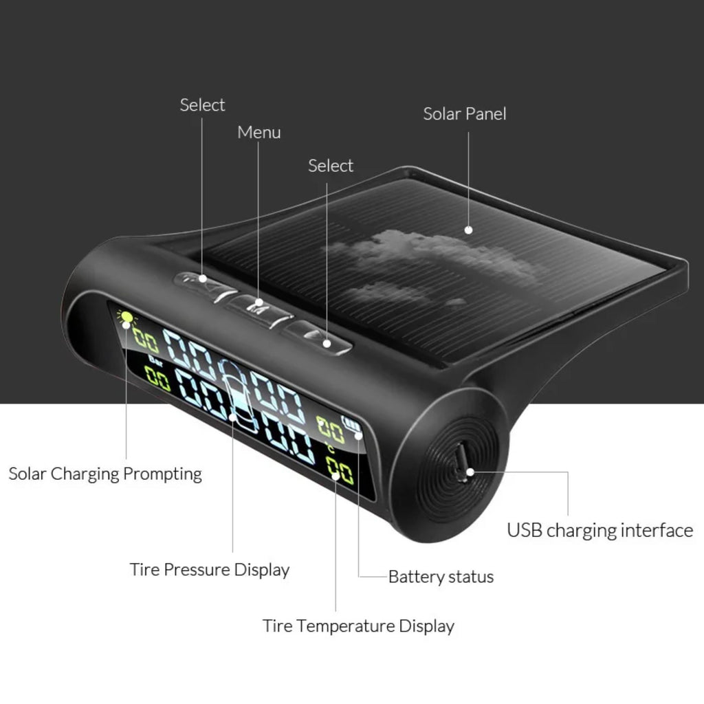 Detailed technical diagram of the TPMS monitor highlighting the top solar panel, menu buttons, side USB interface, and the digital tyre pressure and temperature readouts.
