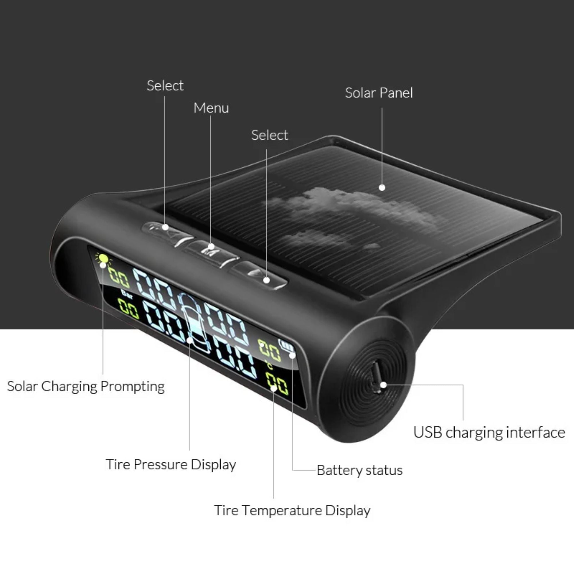 Detailed technical diagram of the TPMS monitor highlighting the top solar panel, menu buttons, side USB interface, and the digital tyre pressure and temperature readouts.