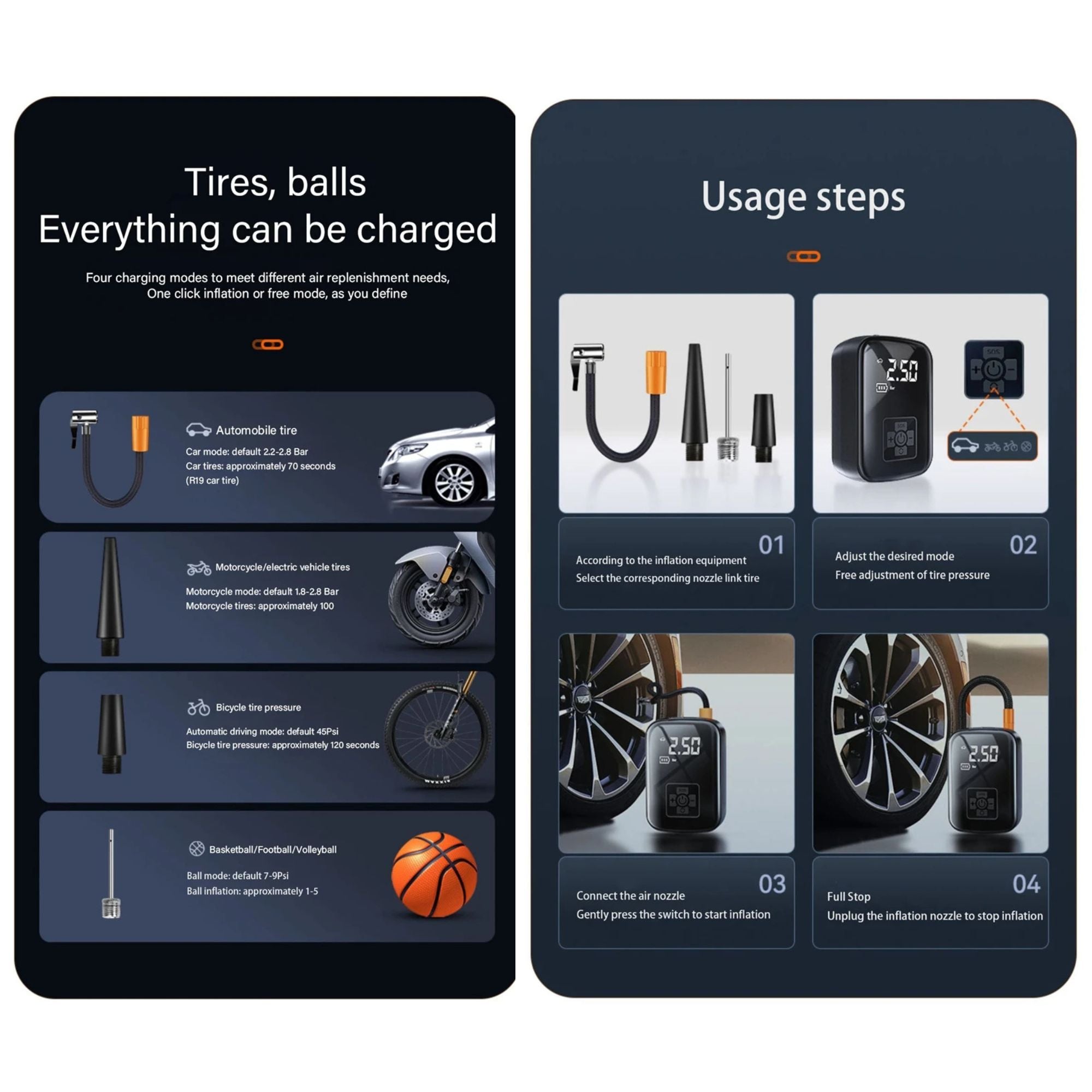 Split graphic detailing a four-step usage guide for the air compressor and displaying the pre-configured inflation modes for cars, motorcycles, bicycles, and sporting equipment.