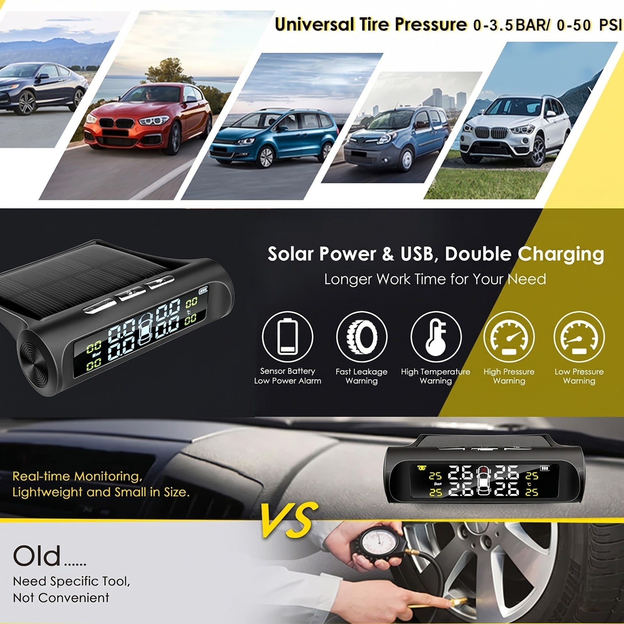 Infographic comparing the convenience of the new real-time dashboard tyre pressure monitor to traditional manual gauge checking, highlighting universal compatibility for various vehicles.