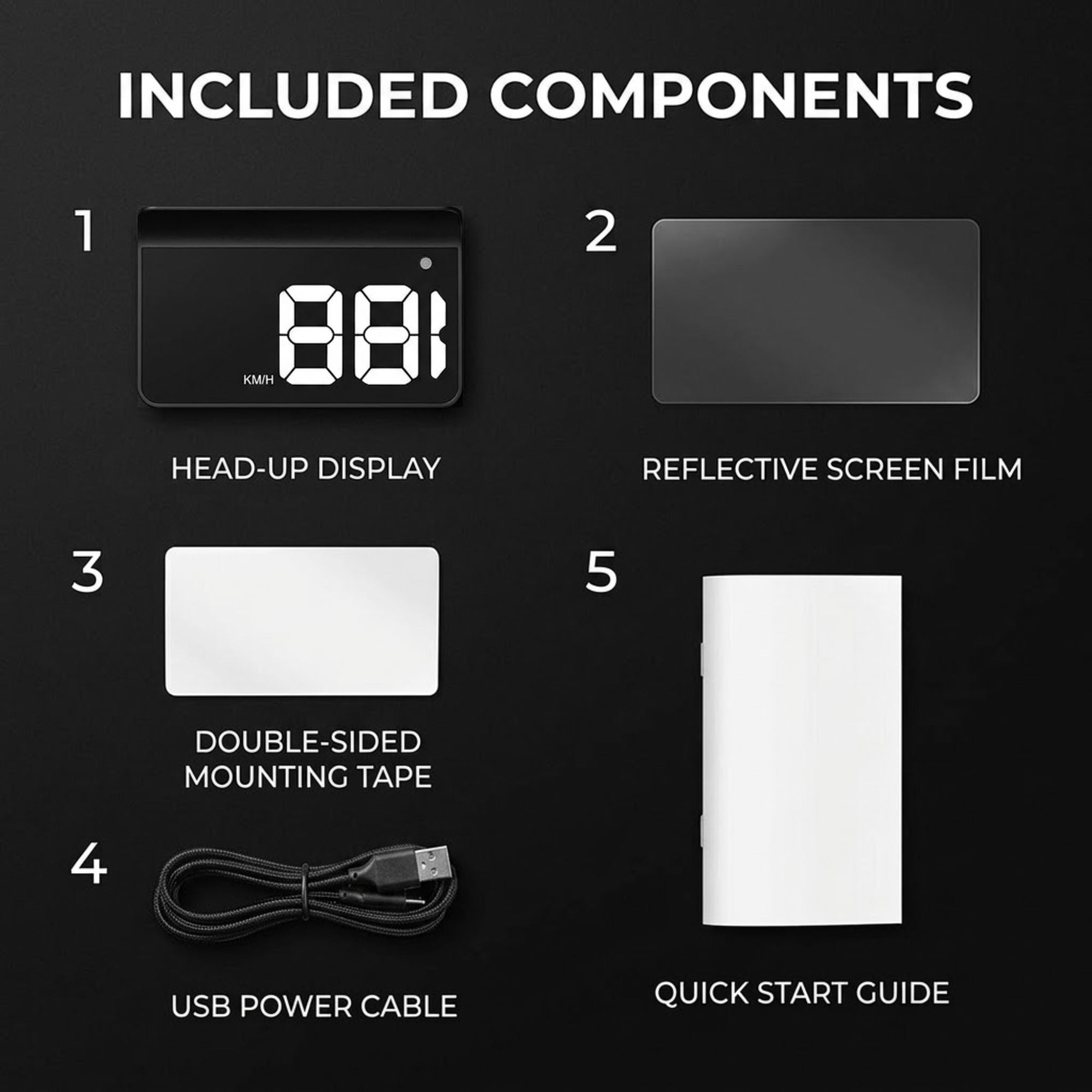 An infographic titled 'INCLUDED COMPONENTS' on a black background showing five included items with numbers and labels: a head-up display, a reflective screen film, double-sided mounting tape, a USB power cable, and a quick start guide.