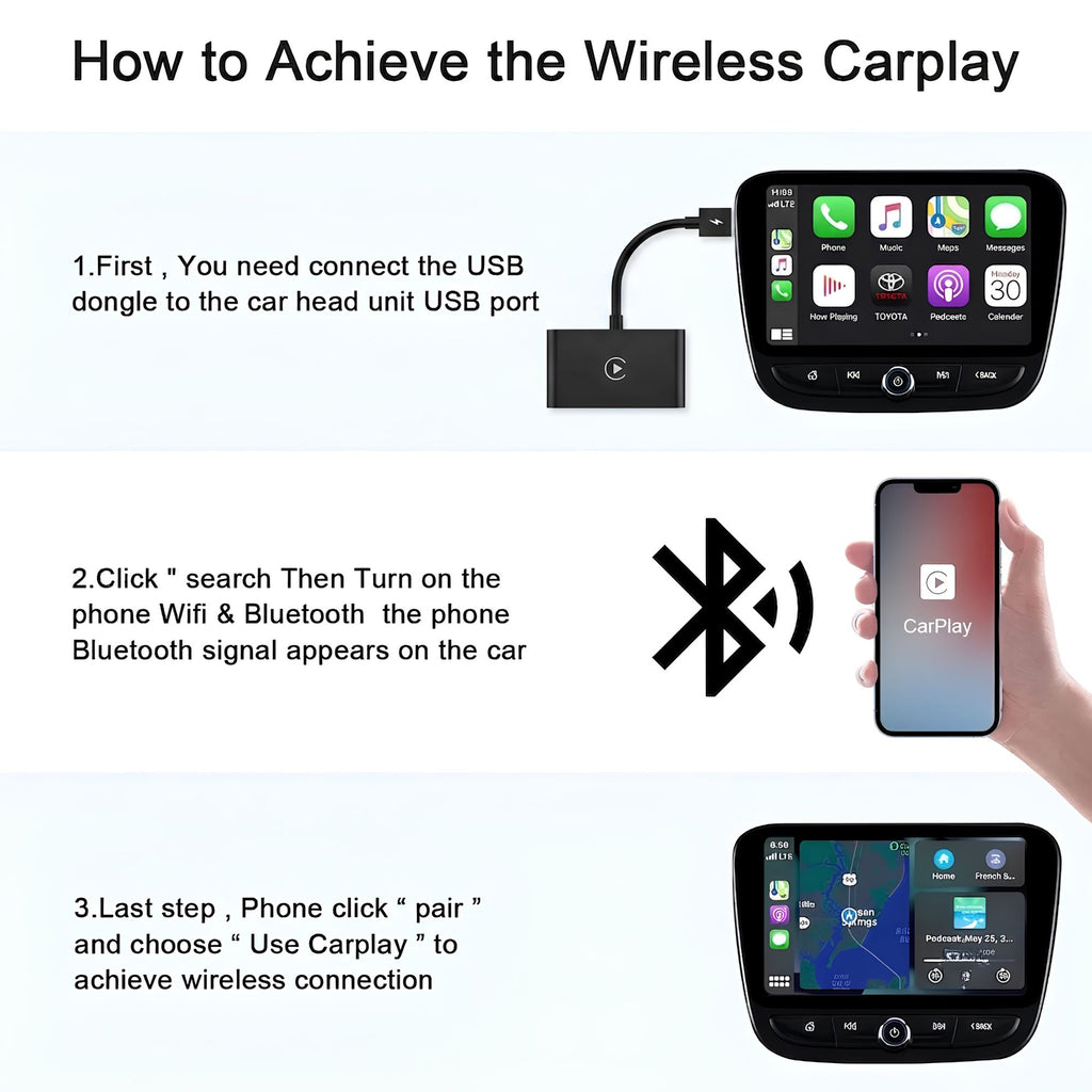 Step-by-step infographic explaining how to pair and activate the Wireless CarPlay Adapter for hands-free wireless CarPlay.