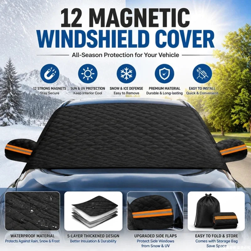 Magnetic Windshield Snow Cover key benefits infographic listing 12 strong magnets, sun and UV protection, snow and ice defence, premium material and easy install